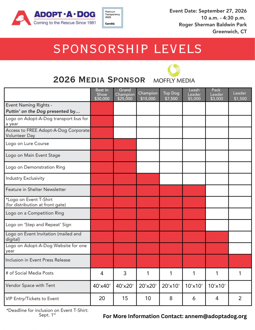 Adopt-A-Dog_PuttinOnTheDog2025_SponsorOpportunities.pdf